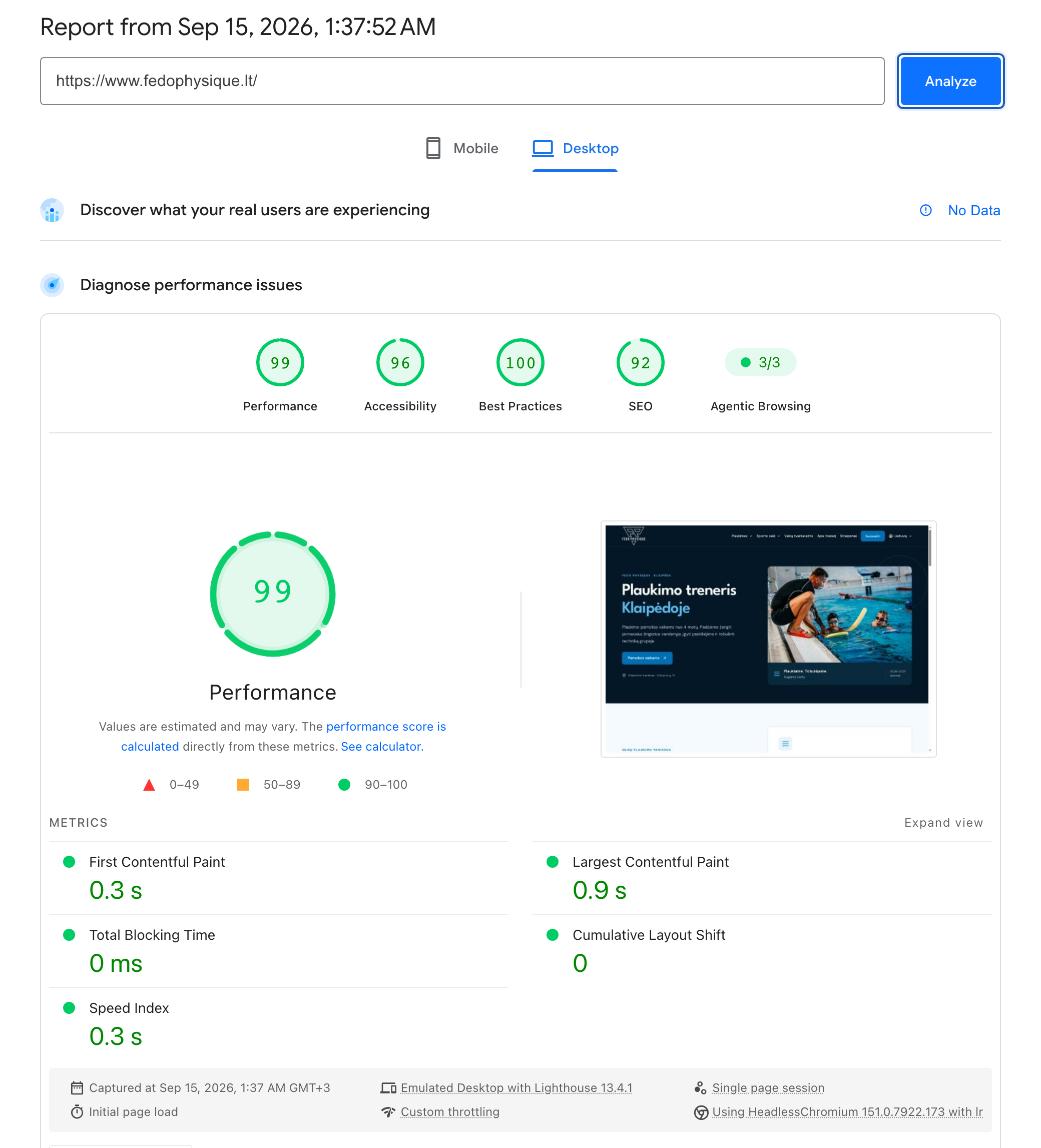 Google PageSpeed Insights results for the Fedo Physique website: Desktop